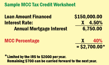 MCC-Example